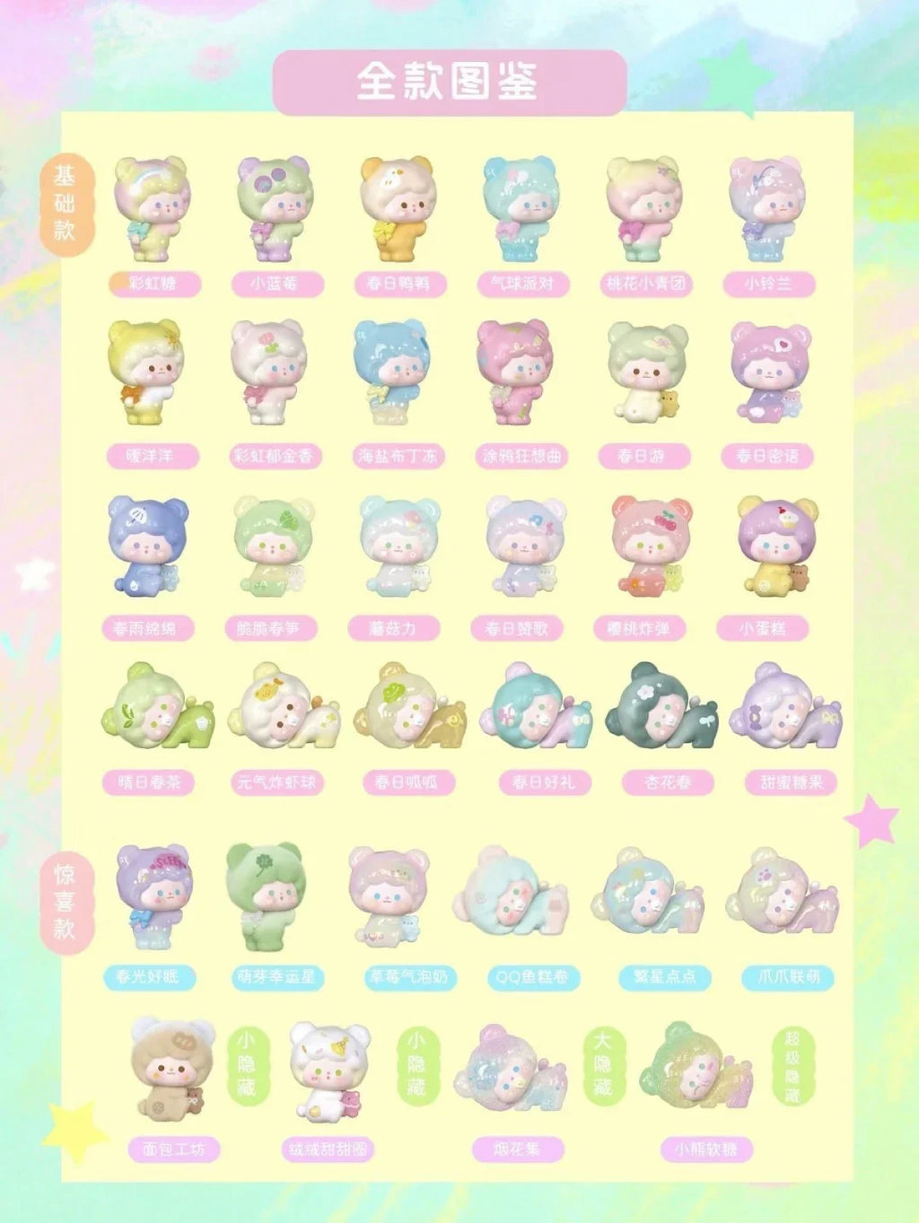 GUMI Sweet Spring Tales Series