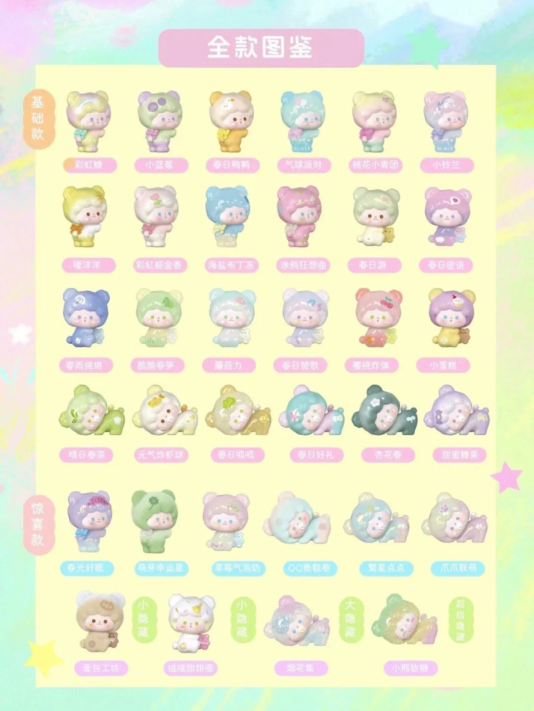 GUMI Sweet Spring Tales Series